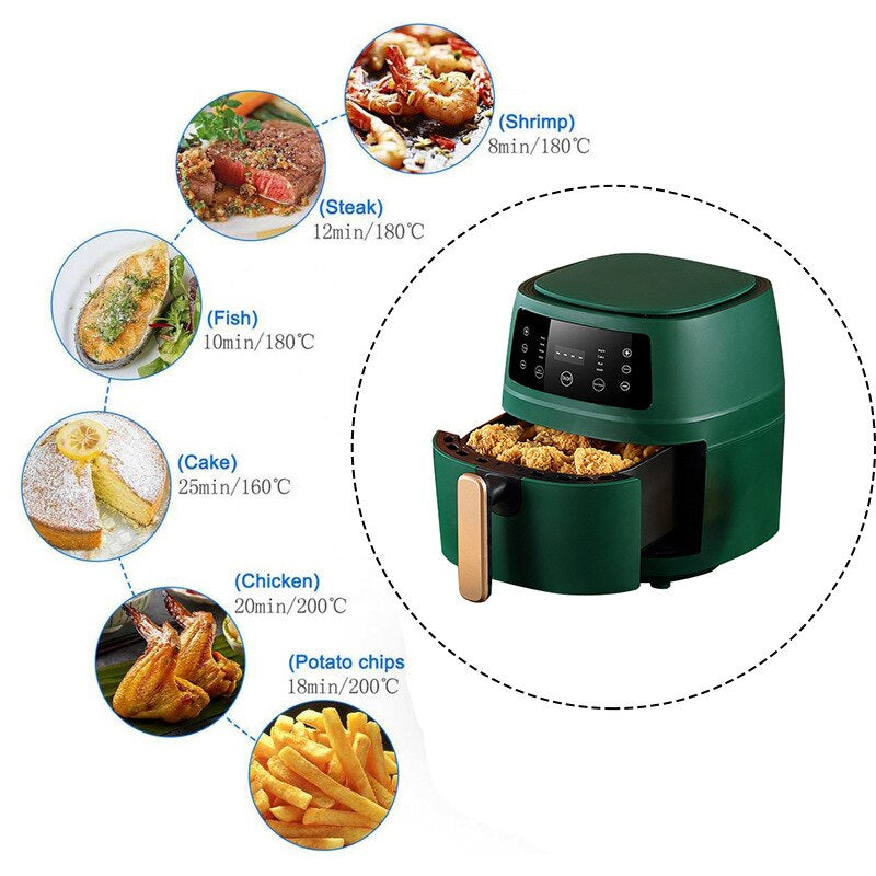 Friteuse sans huile 6L