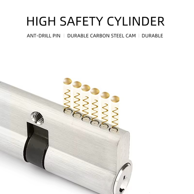 Cylindre de Serrure de Porte à Mortaise