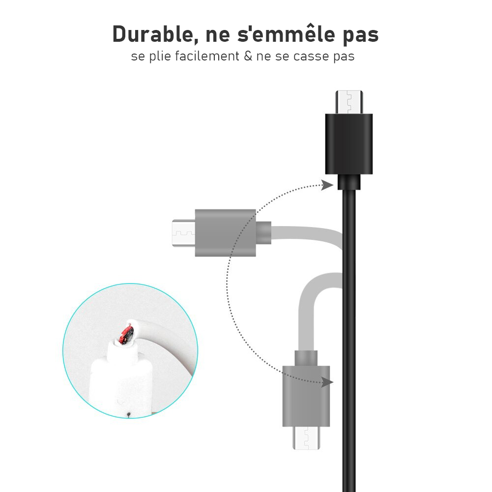 Câble de chargement USB