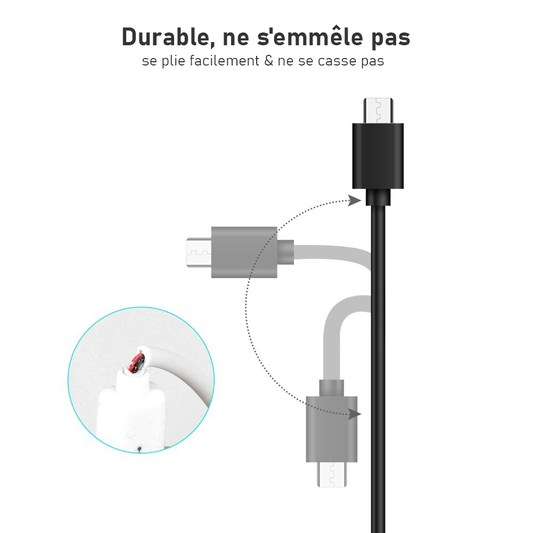 Câble de chargement USB