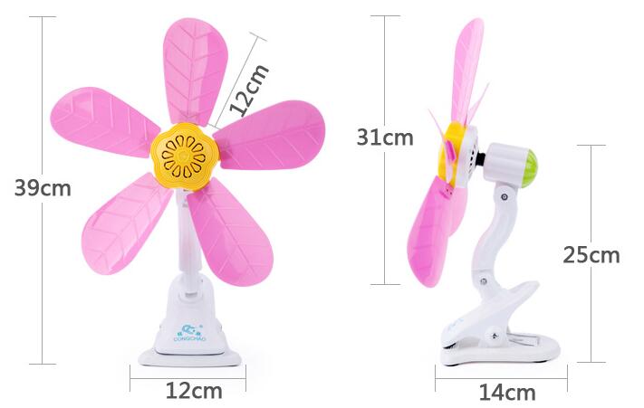 Mini ventilateur électrique